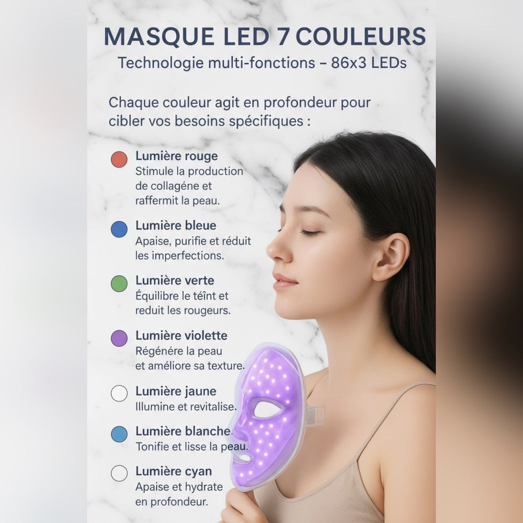Masque LED Visage 7 Couleurs Rechargeable – Soin Anti-Âge, Anti-Acné & Éclat de la Peau ✨